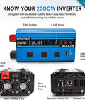 Road Trip Ready 2000 Watt Pure Sine Wave Inverter With 4000 Peak DC 12V To 110V AC Converter LCD Panel Wireless Remote showing 3 AC outlets, 4 USB ports.