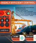 Heavy Duty Beefed Up Two Button Industrial Wireless Crane Remote Control Kit With 100 Meter Range Includes Two Transmitters And Receiver For Electric Chain Hoist Lift Winch And Overhead Crane with an orange remote and cranes in background