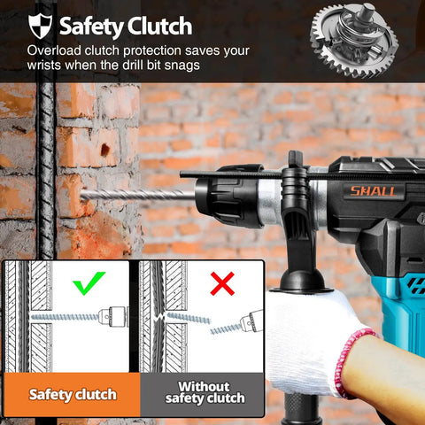 Built Tough 1-1/4 Inch SDS Plus Rotary Hammer Drill with safety clutch feature in action against brick wall.
