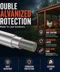 Image of galvanized metal pipe showing double galvanized protection for No Nonsense Heavy Duty Half Inch Hardware Cloth 24 X 50 Feet Roll.