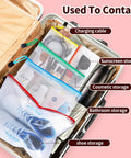 24 Piece Mesh Zipper Pouch Set For Organization In 8 Sizes And 8 Colors Waterproof Clear Travel Pouches With Zippers in suitcase
