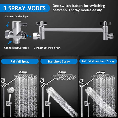 Diagram showing 3 spray modes of High Pressure 10 Inch Rain Shower Head With 11 Inch Adjustable Extension Arm And 5 Setting Handheld Shower Kit.