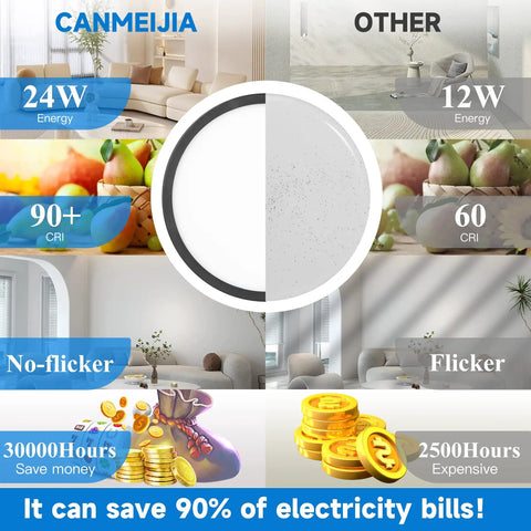 Comparison of Sleek 3 Color Dimmable Flush Mount LED Ceiling Light With Remote 12 Inch 24W Black Ceiling Fixture to other lights
