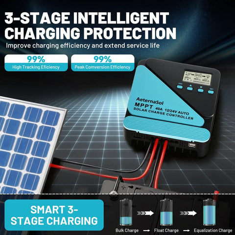 40A MPPT Solar Charge Controller For 12/24V Systems With Adjustable LCD, Timer, And Dual USB Ports, Max Input 100V