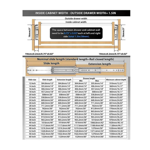 Top Shelf Heavy Duty Drawer Slides specifications chart, detailing sizes and dimensions for 68 Inch steel runners, suitable for cabinets.