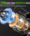 Close-up of 1200W high power brushless motor of Cordless Leaf Blower With Dual 4.0Ah Batteries And Charger, 6 Speed Modes