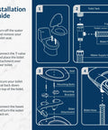 Installation guide for Non Electric Bidet Attachment With Dual Front And Rear Wash And Adjustable Water Pressure Easy DIY Install
