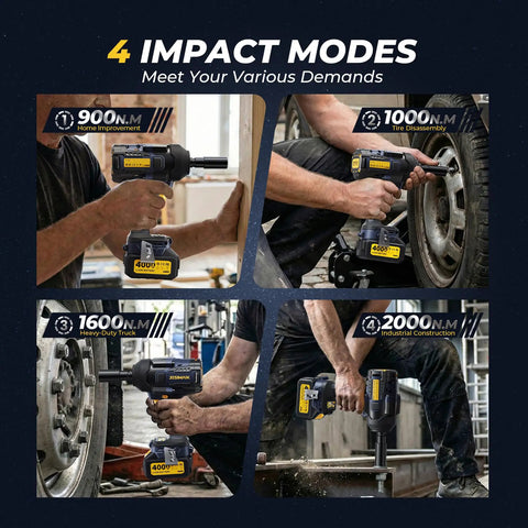 Cordless Impact Wrench 2000Nm Brushless High Torque 1/2 Inch Drive in action for home, tire, truck, and construction use