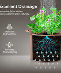 Five-Pack 10 Gallon Heavy Duty Nonwoven Grow Bags With Thickened Fabric And Rugged Strap Handles Tan For Air-Pruned Roots, Strong Drainage, Reusable Plant Pots showing excellent drainage with water pouring through soil.