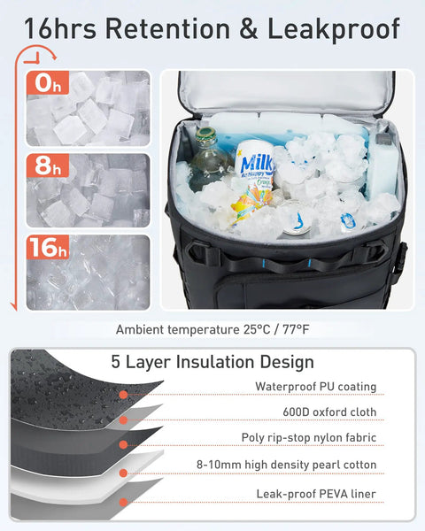 Forest Green Backpack Cooler With Dual Insulated Compartments Keeps 38 Cans Cold All Day, Leak Proof And Waterproof Soft Cooler Bag shown open with ice.