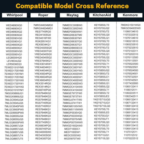 Compatible model chart for Upgraded Dryer Repair Kit With 341241 Belt And 349241T Drum Roller Includes 691366 Idler Pulley.