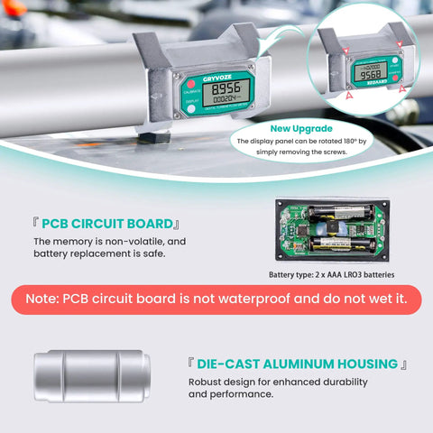 Three Inch Turbine Inline Flow Meter With 21 To 264 GPM Range And 180 Degree LCD Display Pro Grade Accuracy Up To 1 Percent