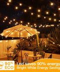 Weatherproof 50Ft Outdoor String Lights With 25 Edison Bulbs And 2 Spare LEDs illuminating a patio at night