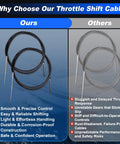 Comparison chart showing Two Pack 7 Meter Boat Throttle And Shift Cable For Mercury MerCruiser Outboard Engine Remote Cable Replacement OE CCX18924 Black Durable Heavy Duty Marine Grade against a competitor.