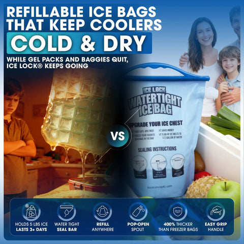 Reusable Ice Packs For Coolers, Large Leakproof Ice Bags, with drinkable meltwater feature, pack of 2, shown from front and side view.