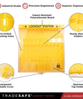 Lockout Tagout Station Unfilled Loto Kit Board With Wall Mount And Transparent Lockable Cover Industrial Grade Polycarbonate Construction Secured Storage For Loto Equipment No Devices Included.