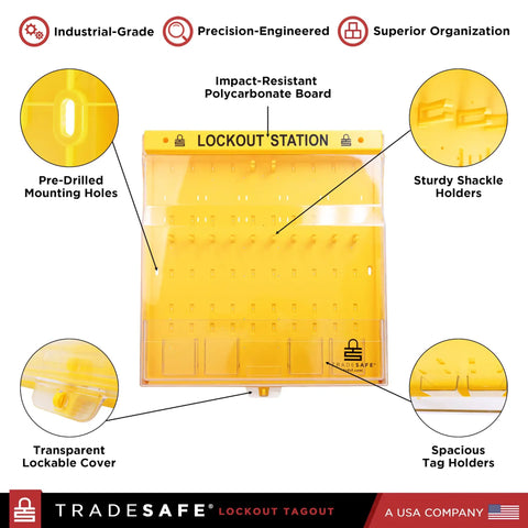 Lockout Tagout Station Unfilled Loto Kit Board With Wall Mount And Transparent Lockable Cover Industrial Grade Polycarbonate Construction Secured Storage For Loto Equipment No Devices Included.