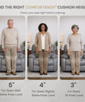 Three seniors standing on recliners, showing height difference for Comfy Memory Foam Armchair Pad For Recliners 22 By 22 By 5 Inches.