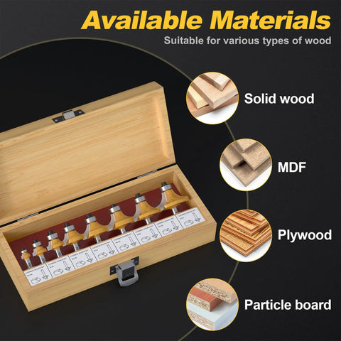 8-Piece Roundover Router Bit Set With 1/4 Inch Shank Carbide Inserts for Woodworking showing solid wood, MDF, plywood, particle board