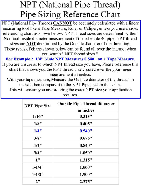 NPT pipe sizing reference chart showing thread sizes and outside pipe thread diameters for accurate measurement.