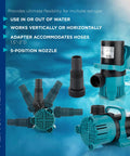 5600 GPH Vortex Submersible Water Pump With 20 Ft Cord For Ponds Fountains And Water Circulation Quiet Operation 22 Point 5 Ft