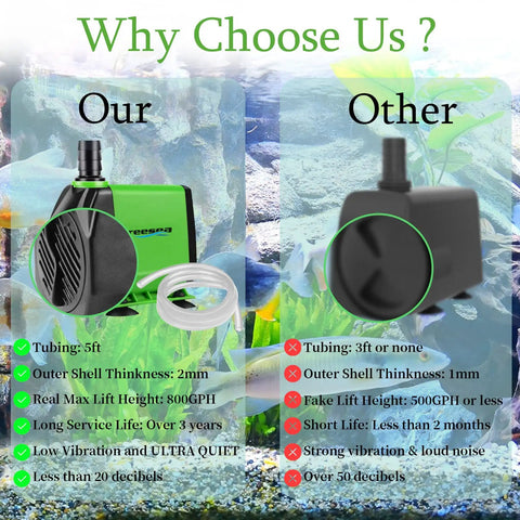 Comparison of small pond pump with hose 45W 800 GPH adjustable flow and competitor showing features and noise differences