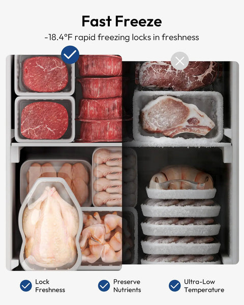 Badass 7 Cubic Foot Upright Freezer With Five Adjustable Shelves Built To Hoard All Your Frozen Steaks And Holiday Meal Prep Compact Standup Deep Freeze For Home Kitchens filled with various frozen meats.