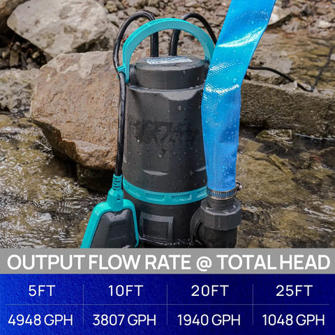Heavy-Duty 1HP Submersible Sump Pump With Float Switch Cranks Up To 4948GPH At 5 Feet in creek with blue hose and rocks