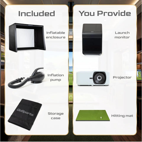 Image showing included items for Inflatable Golf Simulator Enclosure 12 X 9 Ft kit: enclosure, pump, storage case; user provides monitor, projector, mat.