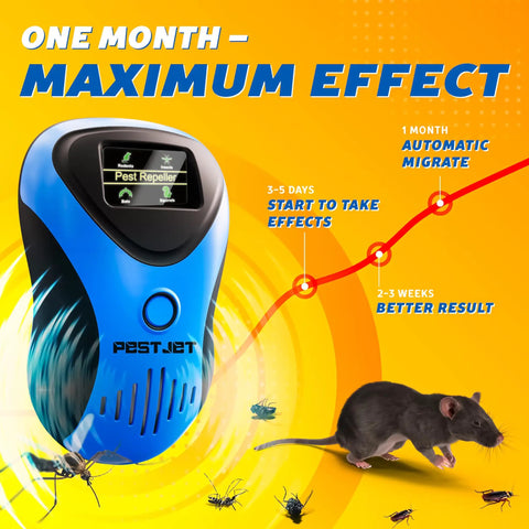 Plug In Ultrasonic Pest Repeller With LED Display For Indoor And Outdoor Use Keeps Mice Rats Bats And Squirrels Out Of Your Home Garage Basement Quiet, Chemical Free Whole Home Coverage displayed with pest images and effect timeline.