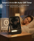 Ultra Thin 7 Inch Portable Travel Fan Must Have With 8000mAh Battery, 28 Hours Runtime, Quiet Rechargeable Desk Fan With Timer