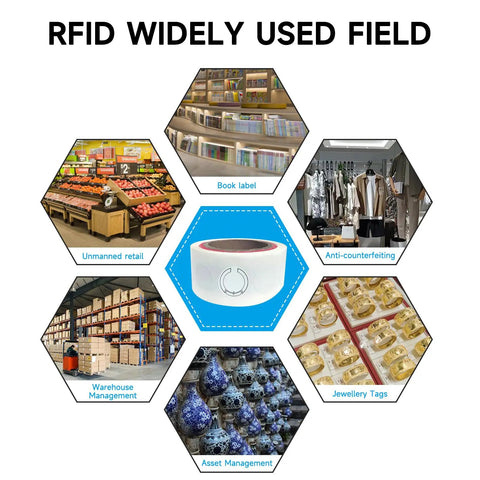 Image showing various applications of 100 Pcs UHF RFID Sticker Tags 860 960 MHz Long Range RFID Labels for different industries.
