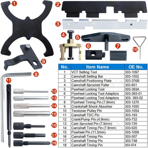 Pro Grade Engine Timing Tool Kit Dial In Timing For 1.5 And 1.6 Engines Compatible With Ford Fiesta Fusion Escape And Mazda Models
