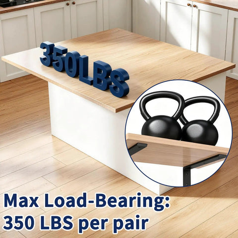 350 lbs load on countertop supported by Six Pack Heavy Duty Countertop Brackets 14 Inch Long By 6 Inch High, 8 mm thick, in black