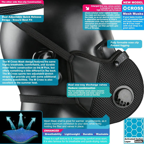 Side view of Cross Back Dust Mask With Six Activated Carbon Filters for woodworking, featuring dual quick-release straps.