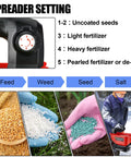 Milwaukee 18V Compatible Salt And Seed Spreader Handheld Fertilizer Spreader With 3.7L Capacity settings and usage options