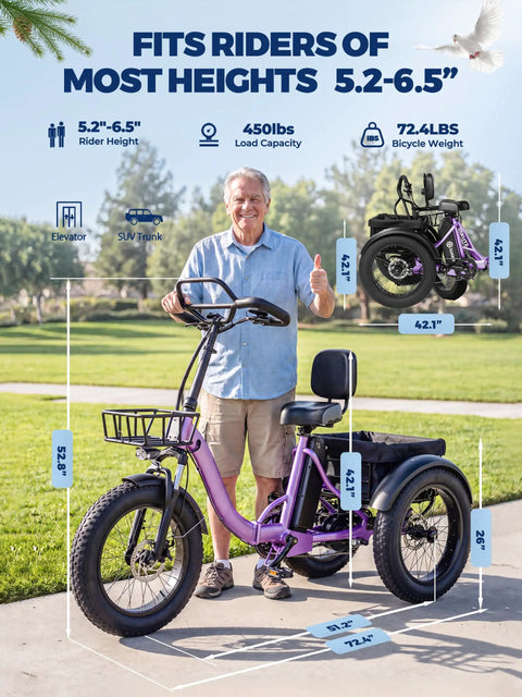 Three Wheel Electric Trike For Adults With Fat 20 By 4 Inch Tires 1200W Peak Motor 998Wh Battery Butterfly Handlebar Backrest Seat Storage Bag Go To Ride For Seniors Commuting And Shopping Purple, side view with rider height and size labels