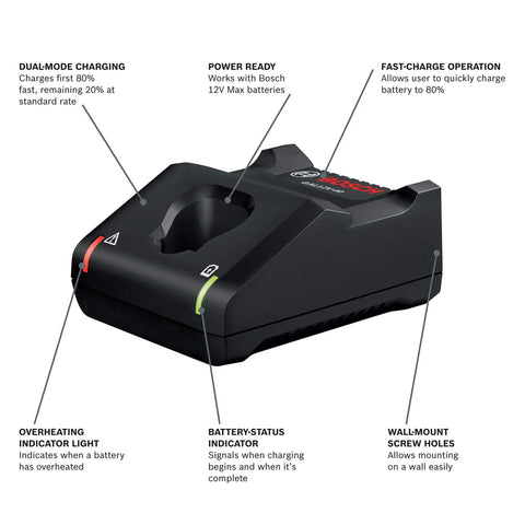 12V Max Lithium Ion Battery Charger With Dual Mode Fast And Standard Charge and Quick Indicator Lights for 12V Tools