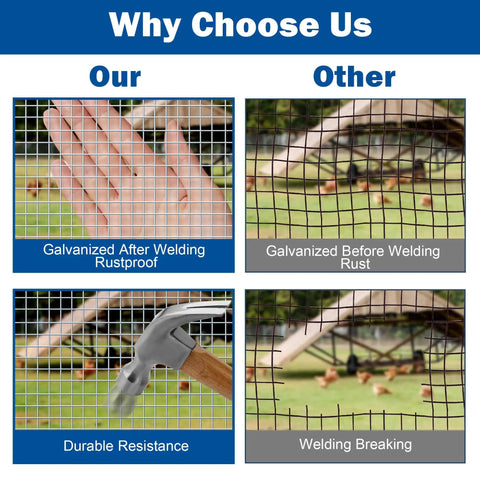 Heavy Duty 19 Gauge Hardware Cloth Half Inch Square Mesh 16 Inch Wide By 50 Feet Long Welded Wire Fence Roll comparison showing rustproof features.