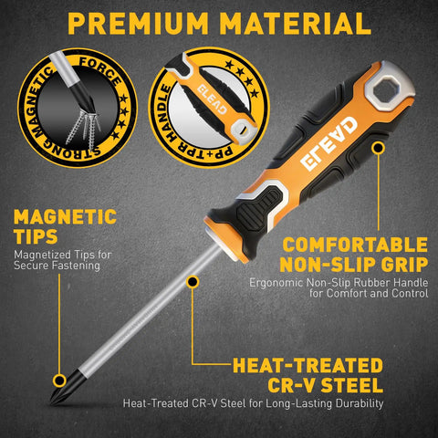Highlighted features of the 86 Piece Magnetic Screwdriver Set With Torx Slotted Phillips Precision Drivers, SAE And Metric Nut Drivers.