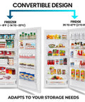 Big Boy Upright Freezer With Convertible Fridge Mode showcasing freezer and fridge sections with various food items, white design.
