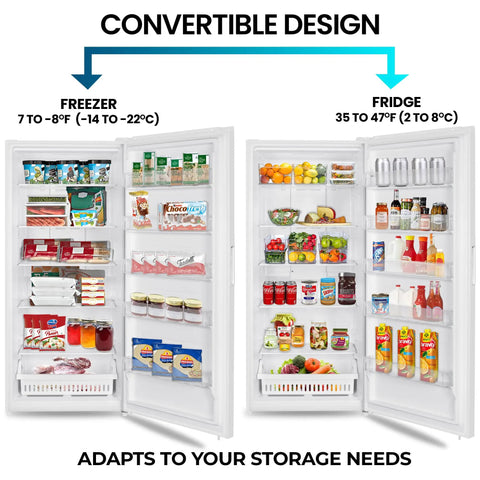 Big Boy Upright Freezer With Convertible Fridge Mode showcasing freezer and fridge sections with various food items, white design.