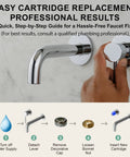 Replacement Faucet Cartridge Compatible With La Torre Gerber Danze Moen Single Lever And Tub Faucets installation steps