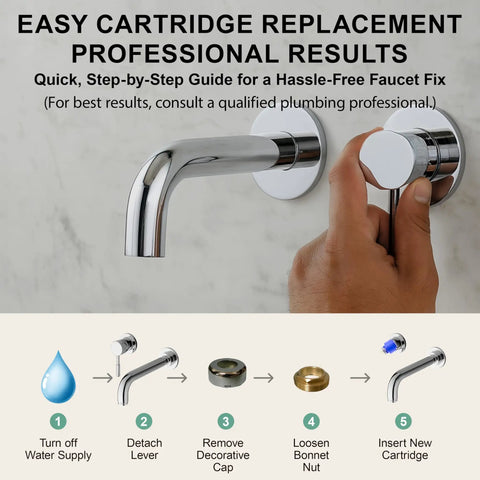 Replacement Faucet Cartridge Compatible With La Torre Gerber Danze Moen Single Lever And Tub Faucets installation steps