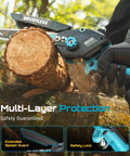 Dual-Bar Cordless Mini Chainsaw cutting log, 8 inch guide bar, 1000W brushless motor, handheld wood cutter, garden tool