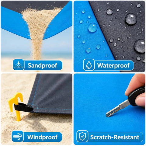Sandproof Waterproof Beach Blanket, Extra Large 79x55 Inch Outdoor Mat showcasing sandproof, waterproof, windproof, scratch-resistant features.