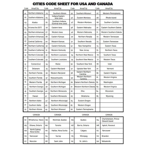 City code sheet for USA and Canada showing area codes and city names.
