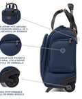 Side view of Underseat Carry-On Softside Luggage Road-Ready with water-resistant pocket, Patriot Blue, on wheels