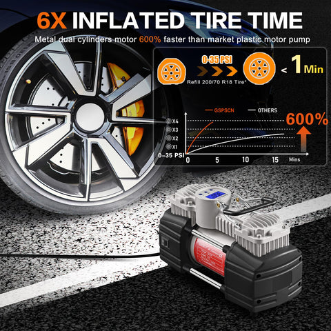 Six Times Faster Inflation Portable 12V Air Compressor Pump With Digital Display And LED Flashlight Heavy Duty Dual Cylinder Tire Inflator 150 PSI