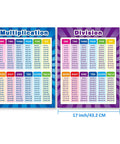 Two Pack Extra Large Educational Math Posters For Kids Featuring Kid Friendly Multiplication Times Tables Chart And Division Addition Subtraction Posters For Elementary And Middle School Classrooms, 17x22 inches